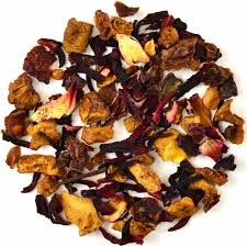 Balanced Body Formula